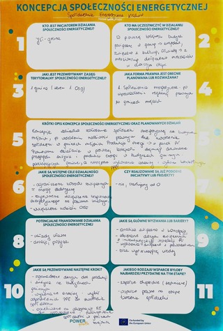 Energy cooperative concept